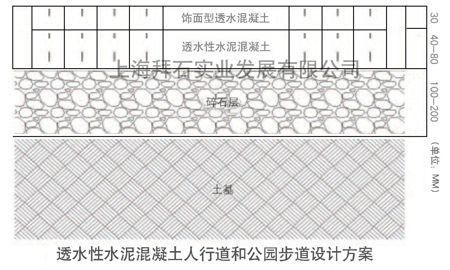 透水結構-15.jpg 透水結構-15.jpg