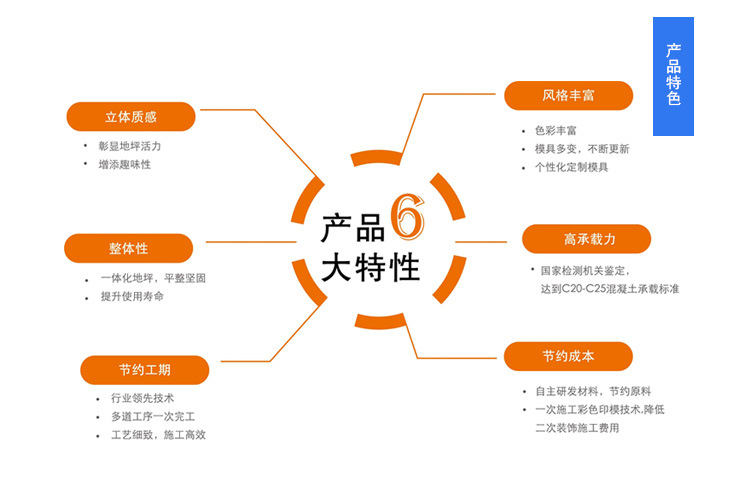 壓花地坪價(jià)格