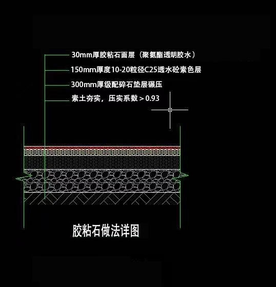 膠粘石透水地坪結(jié)構(gòu)圖
