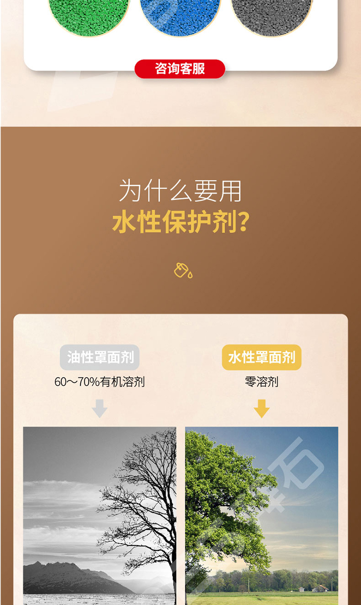 230106-水性保護劑-01_05.jpg 230106-水性保護劑-01_05.jpg