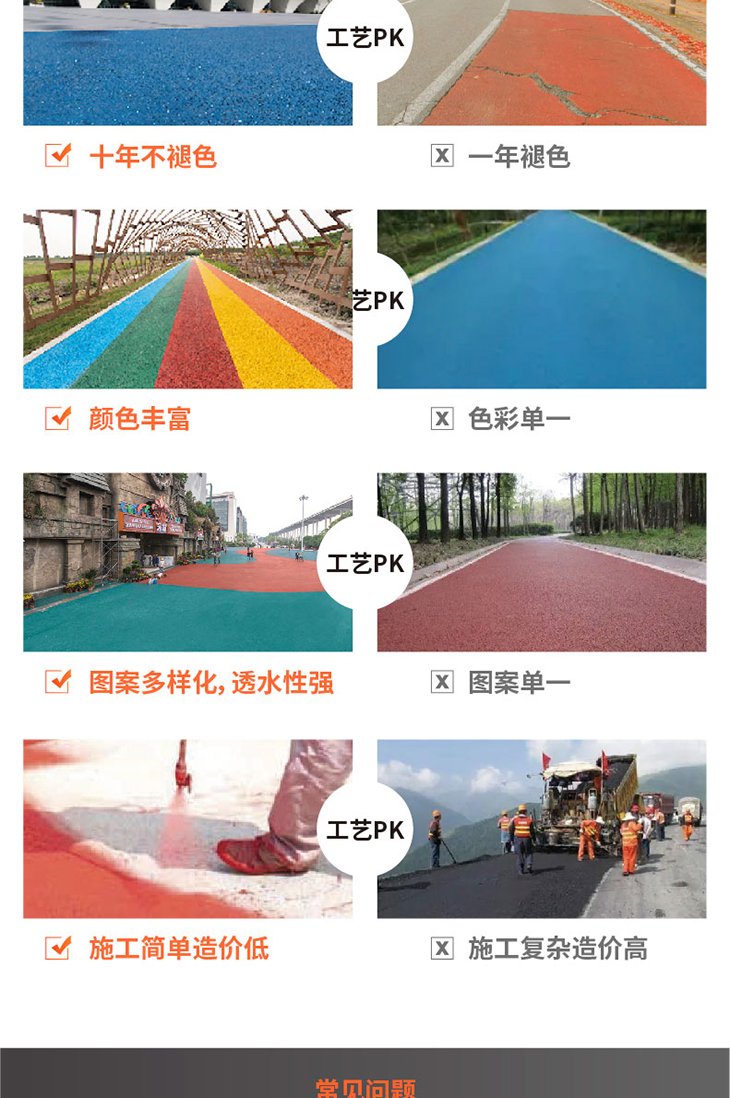 瀝青改色 瀝青改色