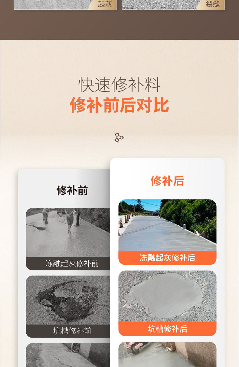 水泥路面修補(bǔ)料
