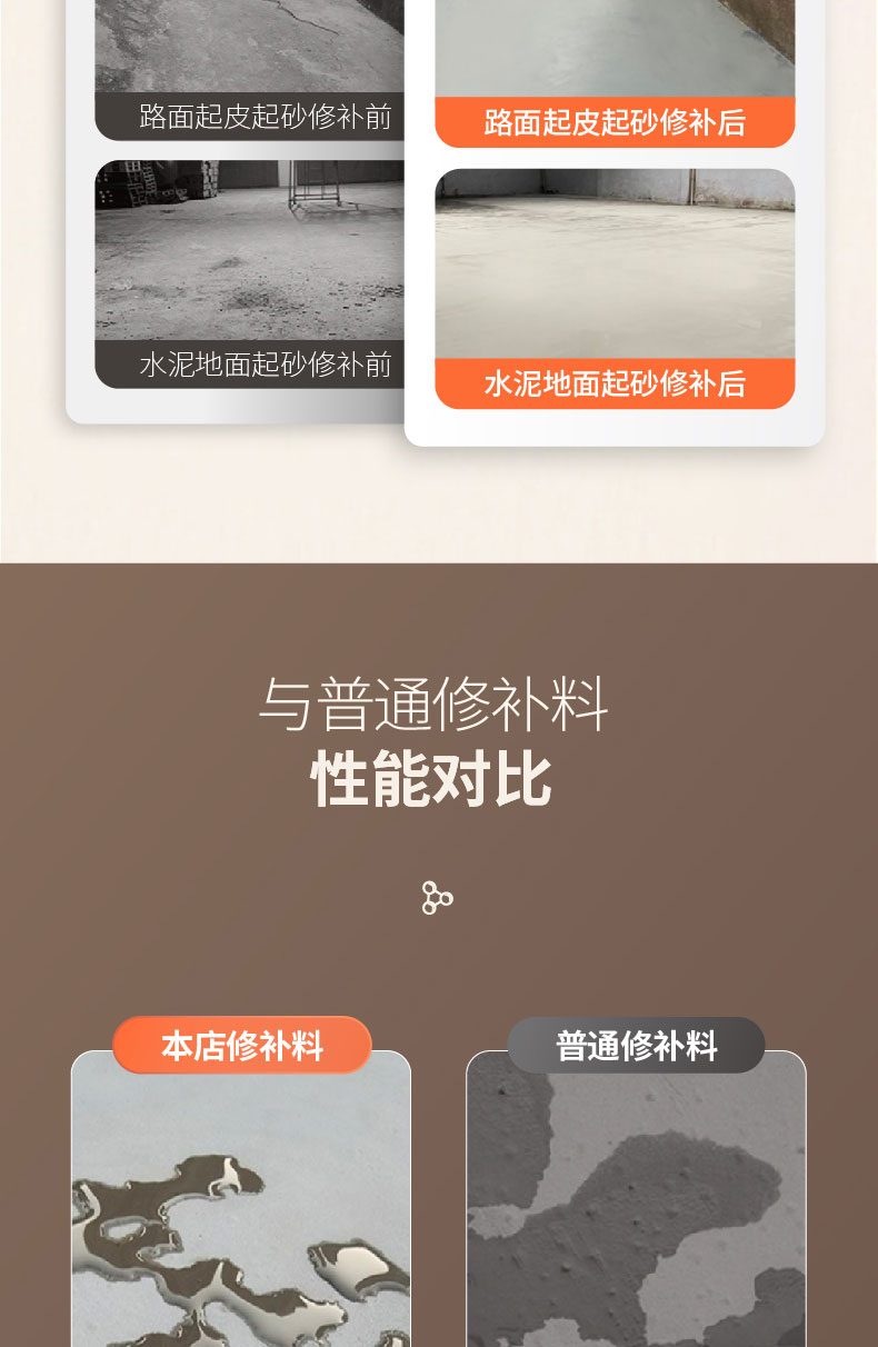 水泥路面修補(bǔ)料